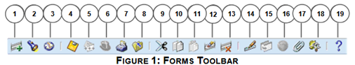 FIGURE 1: Screenshot of Forms Toolbar.